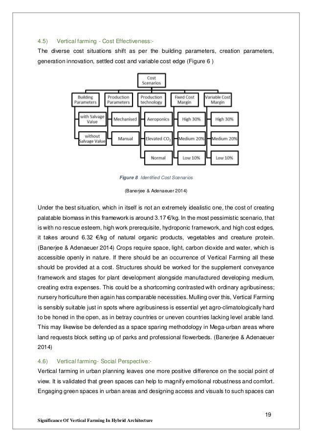 Vertical farming design guidelines image