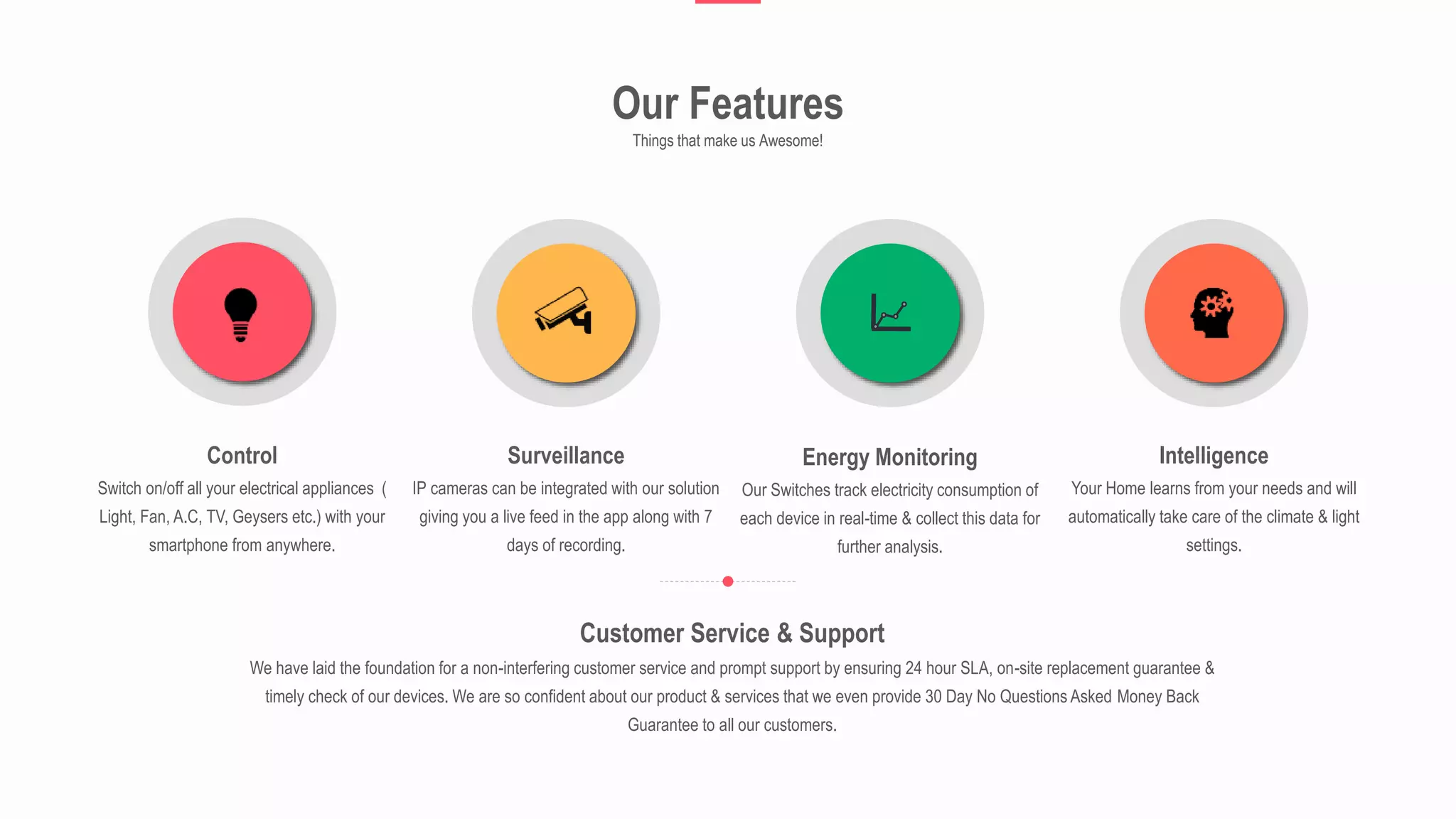 Our Features
Things that make us Awesome!
Control
Switch on/off all your electrical appliances (
Light, Fan, A.C, TV, Geysers etc.) with your
smartphone from anywhere.
Surveillance
IP cameras can be integrated with our solution
giving you a live feed in the app along with 7
days of recording.
Energy Monitoring
Our Switches track electricity consumption of
each device in real-time & collect this data for
further analysis.
Intelligence
Your Home learns from your needs and will
automatically take care of the climate & light
settings.
Customer Service & Support
We have laid the foundation for a non-interfering customer service and prompt support by ensuring 24 hour SLA, on-site replacement guarantee &
timely check of our devices. We are so confident about our product & services that we even provide 30 Day No Questions Asked Money Back
Guarantee to all our customers.
 