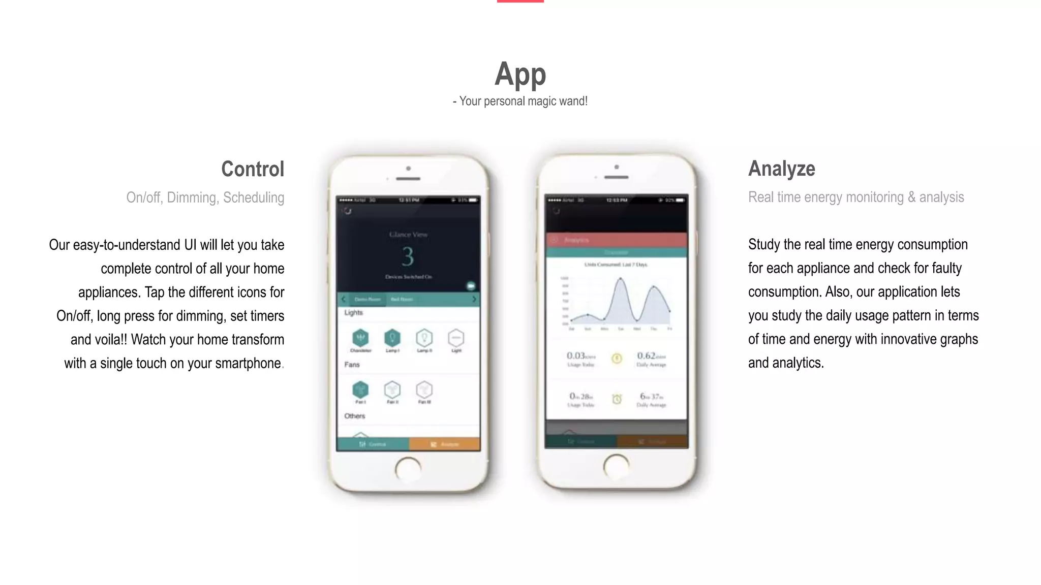 App
- Your personal magic wand!
Analyze
Real time energy monitoring & analysis
Study the real time energy consumption
for each appliance and check for faulty
consumption. Also, our application lets
you study the daily usage pattern in terms
of time and energy with innovative graphs
and analytics.
Control
On/off, Dimming, Scheduling
Our easy-to-understand UI will let you take
complete control of all your home
appliances. Tap the different icons for
On/off, long press for dimming, set timers
and voila!! Watch your home transform
with a single touch on your smartphone.
 