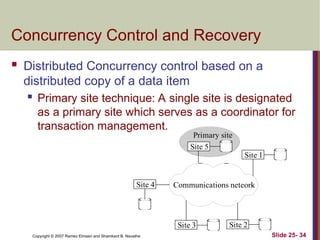 Slide 25- 34
Copyright © 2007 Ramez Elmasri and Shamkant B. Navathe
Concurrency Control and Recovery
 Distributed Concurrency control based on a
distributed copy of a data item
 Primary site technique: A single site is designated
as a primary site which serves as a coordinator for
transaction management.
Communications neteork
Site 5
Site 1
Site 2
Site 4
Site 3
Primary site
 