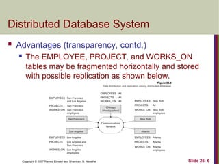 Slide 25- 6
Copyright © 2007 Ramez Elmasri and Shamkant B. Navathe
Distributed Database System
 Advantages (transparency, contd.)
 The EMPLOYEE, PROJECT, and WORKS_ON
tables may be fragmented horizontally and stored
with possible replication as shown below.
 