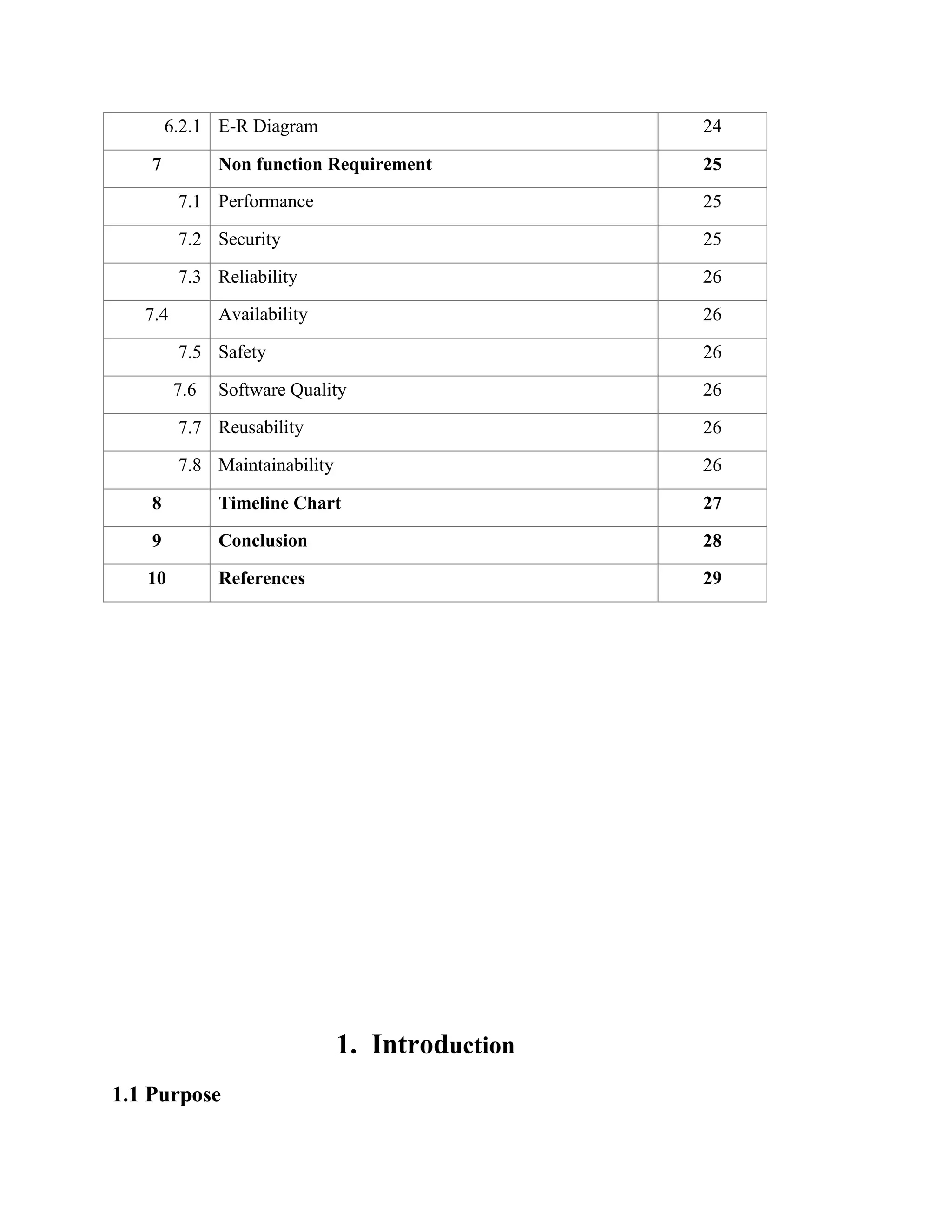 6.2.1 E-R Diagram 24
7 Non function Requirement 25
7.1 Performance 25
7.2 Security 25
7.3 Reliability 26
7.4 Availability 26
7.5 Safety 26
7.6 Software Quality 26
7.7 Reusability 26
7.8 Maintainability 26
8 Timeline Chart 27
9 Conclusion 28
10 References 29
1. Introduction
1.1 Purpose
 