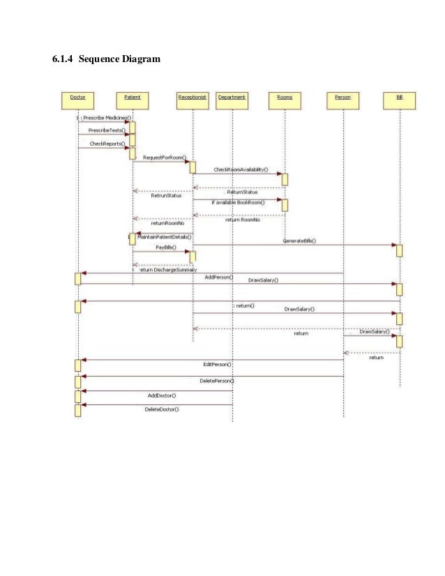 srs for timetable management Srs for college timetable management system codes and scripts downloads free idthemes is an implementation of innovative methods in the development of qualitative themes and templates for drupal content management system. srs for timetable management Srs for college timetable management system codes and scripts downloads free idthemes is an implementation of innovative methods in the development of qualitative themes and templates for drupal content management system.