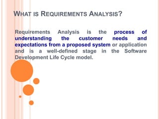 WHAT IS REQUIREMENTS ANALYSIS?
Requirements Analysis is the process of
understanding the customer needs and
expectations from a proposed system or application
and is a well-defined stage in the Software
Development Life Cycle model.
 
