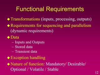 Programable Requirements Software Requirement Specification | PPTX