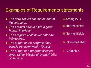 Verifiable Requirements Software Requirement Specification | PPTX