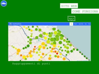 COME FUNZIONA
SITO WEB
MAP
Raggruppamenti di punti
 