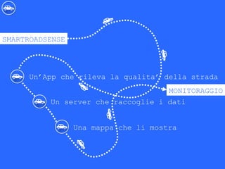 SMARTROADSENSE
Un’App che rileva la qualita’ della strada
Un server che raccoglie i dati
Una mappa che li mostra
MONITORAGGIO
 