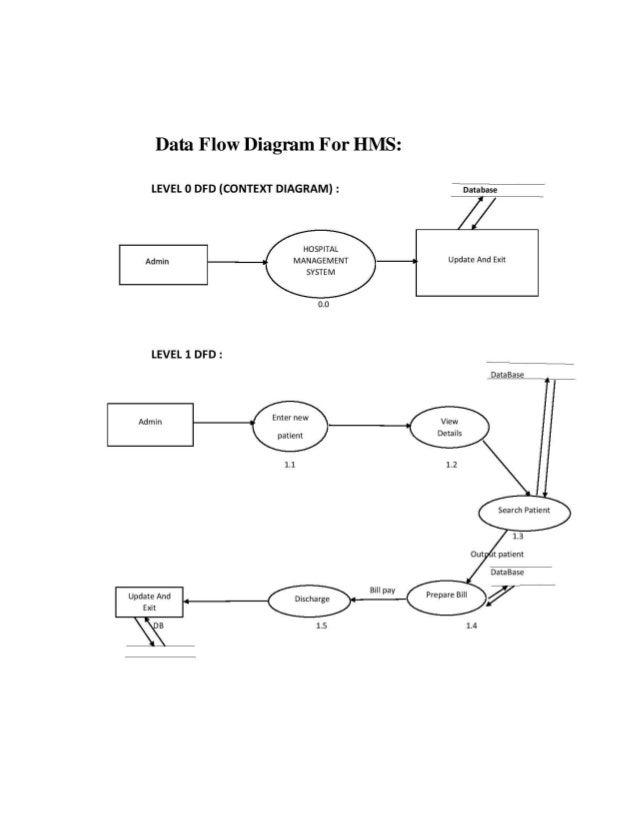 2394011statisticsbscgeneral Pdf 2394011statisticsbscgeneral Pdf