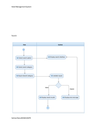 Hotel ManagementSystem
SalmanRana BCS02133279
Search
 