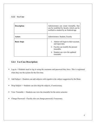4
3.2.2 Use Case
Description Administrator can create timetable, that
can be modified by faculty which can be
notified to student by an Android app
Actors Administrator, Student, Faculty
Basic Steps 1. Admin will login to their account,
and input data.
2. Faculty can modify the present
timetable.
3. Student can view the updated
timetable.
3.2.3 Use-Case Description:
 Log-in ->Students need to log in using the username and password they have. This is registered
when they use the system for the first time.
 Add Subject ->Students can add subjects with regards to the subject suggestion by the Dean.
 Drop Subject -> Students can also drop the subjects, if unnecessary.
 View Timetable -> Students can view the timetable for the entire semester.
 Change Password ->Faculty also can change password, if necessary.
 