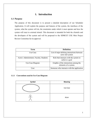 1
1. Introduction
1.1 Purpose
The purpose of this document is to present a detailed description of our Scheduler
Application. It will explain the purpose and features of the system, the interfaces of the
system, what the system will do, the constraints under which it must operate and how the
system will react to external stimuli. This document is intended for both the clientele and
the developers of the system and will be proposed to the SDMCET CSE Mini Project
Review Committee for its approval.
Term Definition
Use Case List of steps defining interactions between
actor and system
Actor ( Administrator, Faculty, Student) Role that interacts with the system to
achieve a goal
Use Case Diagram Graphic of the interactions among the
elements of a system
User Someone who interacts with the application
1.1.1 Conventions used in Use Case Diagram
Symbol Meaning
Use Case
Actor
 