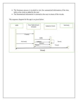 Create()
Add()
Activate() Update() Save()
Delete()
Return View()
USER Summary
Subject or Event
Time Table & Event
Schedule
 The Summary process is invoked to view the summarized information of the time
table or the event as added by the user.
 The Summarized information is returned to the user in return of this invoke.
The sequence diagram for the app is as given below:
Show()
 