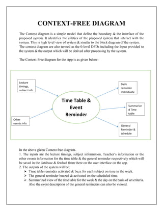 CONTEXT-FREE DIAGRAM
The Context diagram is a simple model that define the boundary & the interface of the
proposed system. It identifies the entities of the proposed system that interact with the
system. This is high level view of system & similar to the block diagram of the system.
The context diagram are also termed as the 0-level DFDs including the Input provided to
the system & the output which will be derived after processing by the system.
The Context-Free diagram for the App is as given below:
In the above given Context free diagram-
1. The inputs are the lecture timings, subject information, Teacher’s information or the
other events information for the time table & the general reminder respectively which will
be saved in the database & fetched from there on the user interface on the app.
2. The outputs of the system will be:
 Time table reminder activated & buzz for each subject on time in the week.
 The general reminder buzzed & activated on the scheduled time.
 Summarized view of the time table for the week & the day on the basis of set criteria.
Also the event description of the general reminders can also be viewed.
Time Table &
Event
Reminder
Lecture
timings,
subject info
General
Reminder &
schedule
Summarize
d Time
table
Daily
reminder
individually
of lecture
Other
events info
 