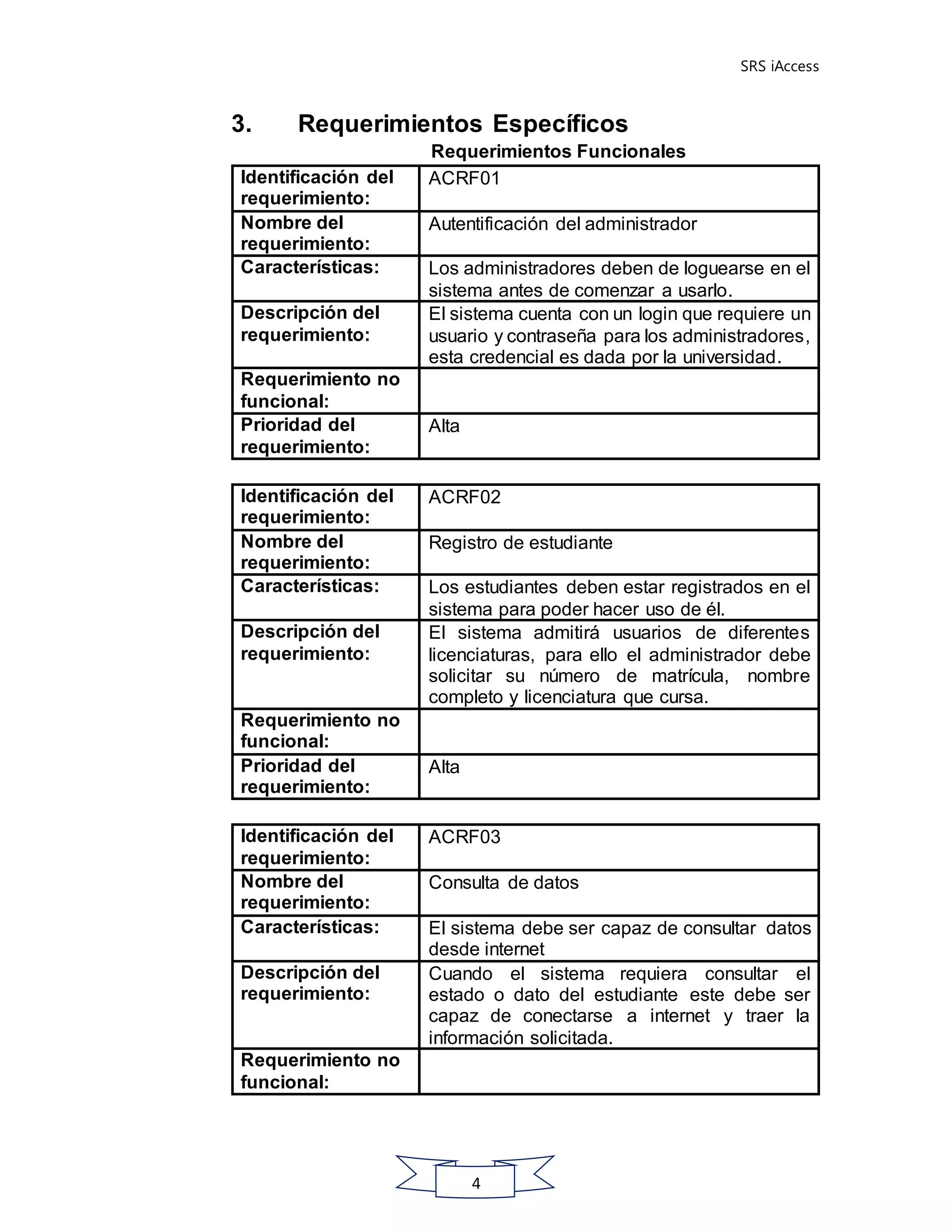 SRS iAccess
4
3. Requerimientos Específicos
Requerimientos Funcionales
Identificación del
requerimiento:
ACRF01
Nombre del
requerimiento:
Autentificación del administrador
Características: Los administradores deben de loguearse en el
sistema antes de comenzar a usarlo.
Descripción del
requerimiento:
El sistema cuenta con un login que requiere un
usuario y contraseña para los administradores,
esta credencial es dada por la universidad.
Requerimiento no
funcional:
Prioridad del
requerimiento:
Alta
Identificación del
requerimiento:
ACRF02
Nombre del
requerimiento:
Registro de estudiante
Características: Los estudiantes deben estar registrados en el
sistema para poder hacer uso de él.
Descripción del
requerimiento:
El sistema admitirá usuarios de diferentes
licenciaturas, para ello el administrador debe
solicitar su número de matrícula, nombre
completo y licenciatura que cursa.
Requerimiento no
funcional:
Prioridad del
requerimiento:
Alta
Identificación del
requerimiento:
ACRF03
Nombre del
requerimiento:
Consulta de datos
Características: El sistema debe ser capaz de consultar datos
desde internet
Descripción del
requerimiento:
Cuando el sistema requiera consultar el
estado o dato del estudiante este debe ser
capaz de conectarse a internet y traer la
información solicitada.
Requerimiento no
funcional:
 