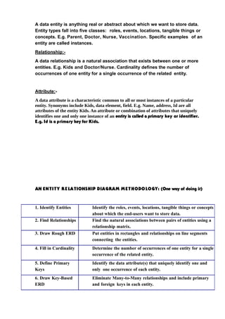 A data entity is anything real or abstract about which we want to store data.
Entity types fall into five classes: roles, events, locations, tangible things or
concepts. E.g. Parent, Doctor, Nurse, Vaccination. Specific examples of an
entity are called instances.
Relationship:-
A data relationship is a natural association that exists between one or more
entities. E.g. Kids and Doctor/Nurse. Cardinality defines the number of
occurrences of one entity for a single occurrence of the related entity.
Attribute:-
A data attribute is a characteristic common to all or most instances of a particular
entity. Synonyms include Kids, data element, field. E.g. Name, address, Id are all
attributes of the entity Kids. An attribute or combination of attributes that uniquely
identifies one and only one instance of an entity is called a primary key or identifier.
E.g. Id is a primary key for Kids.
AN ENTITY RE LATIONSHIP DIAGRAM METHODOLOGY: (One way of doing it)
1. Identify Entities Identify the roles, events, locations, tangible things or concepts
about which the end-users want to store data.
2. Find Relationships Find the natural associations between pairs of entities using a
relationship matrix.
3. Draw Rough ERD Put entities in rectangles and relationships on line segments
connecting the entities.
4. Fill in Cardinality Determine the number of occurrences of one entity for a single
occurrence of the related entity.
5. Define Primary
Keys
Identify the data attribute(s) that uniquely identify one and
only one occurrence of each entity.
6. Draw Key-Based
ERD
Eliminate Many-to-Many relationships and include primary
and foreign keys in each entity.
 