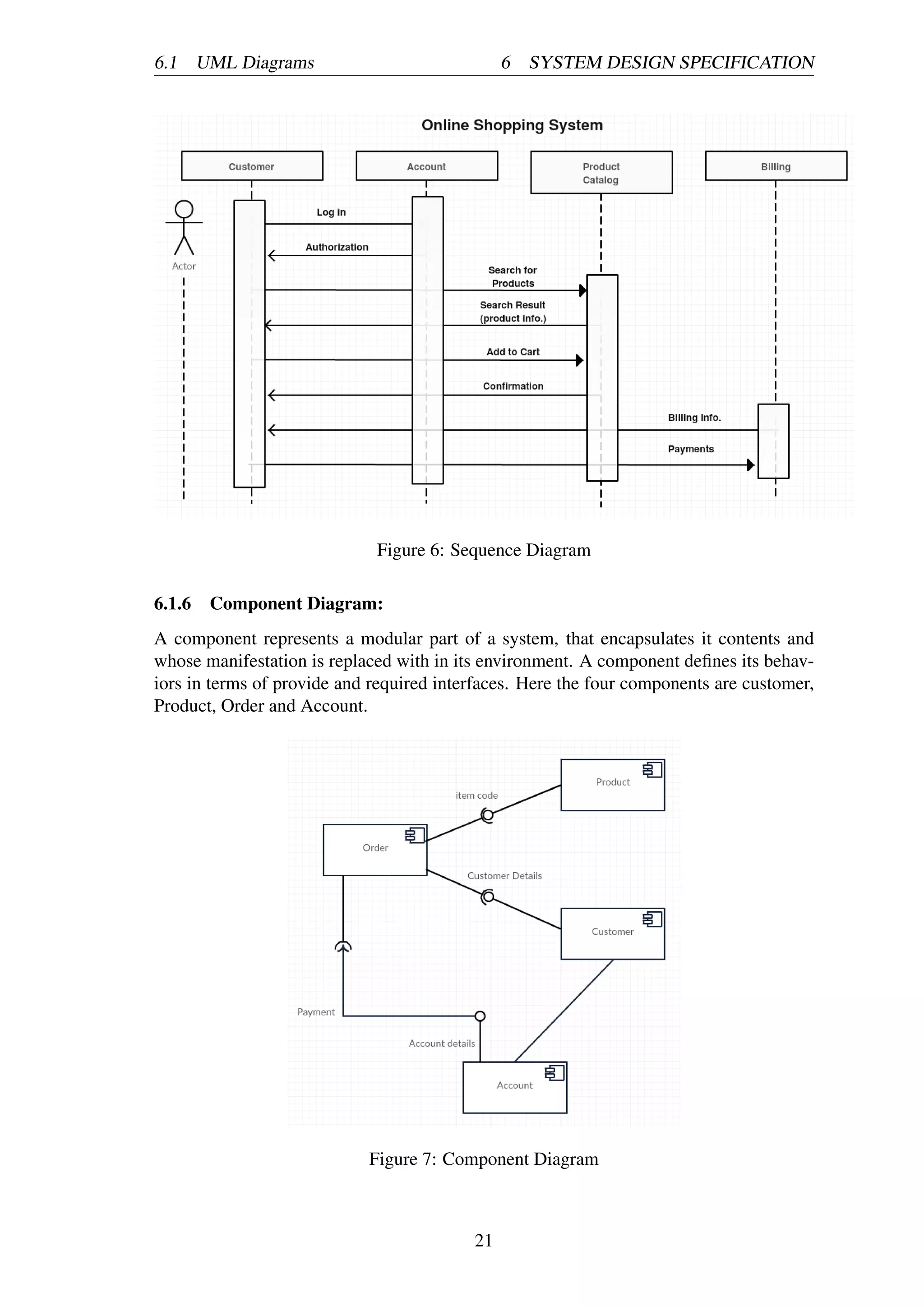 6.1 UML Diagrams 6 SYSTEM DESIGN SPECIFICATION
Figure 6: Sequence Diagram
6.1.6 Component Diagram:
A component represents a modular part of a system, that encapsulates it contents and
whose manifestation is replaced with in its environment. A component deﬁnes its behav-
iors in terms of provide and required interfaces. Here the four components are customer,
Product, Order and Account.
Figure 7: Component Diagram
21
 