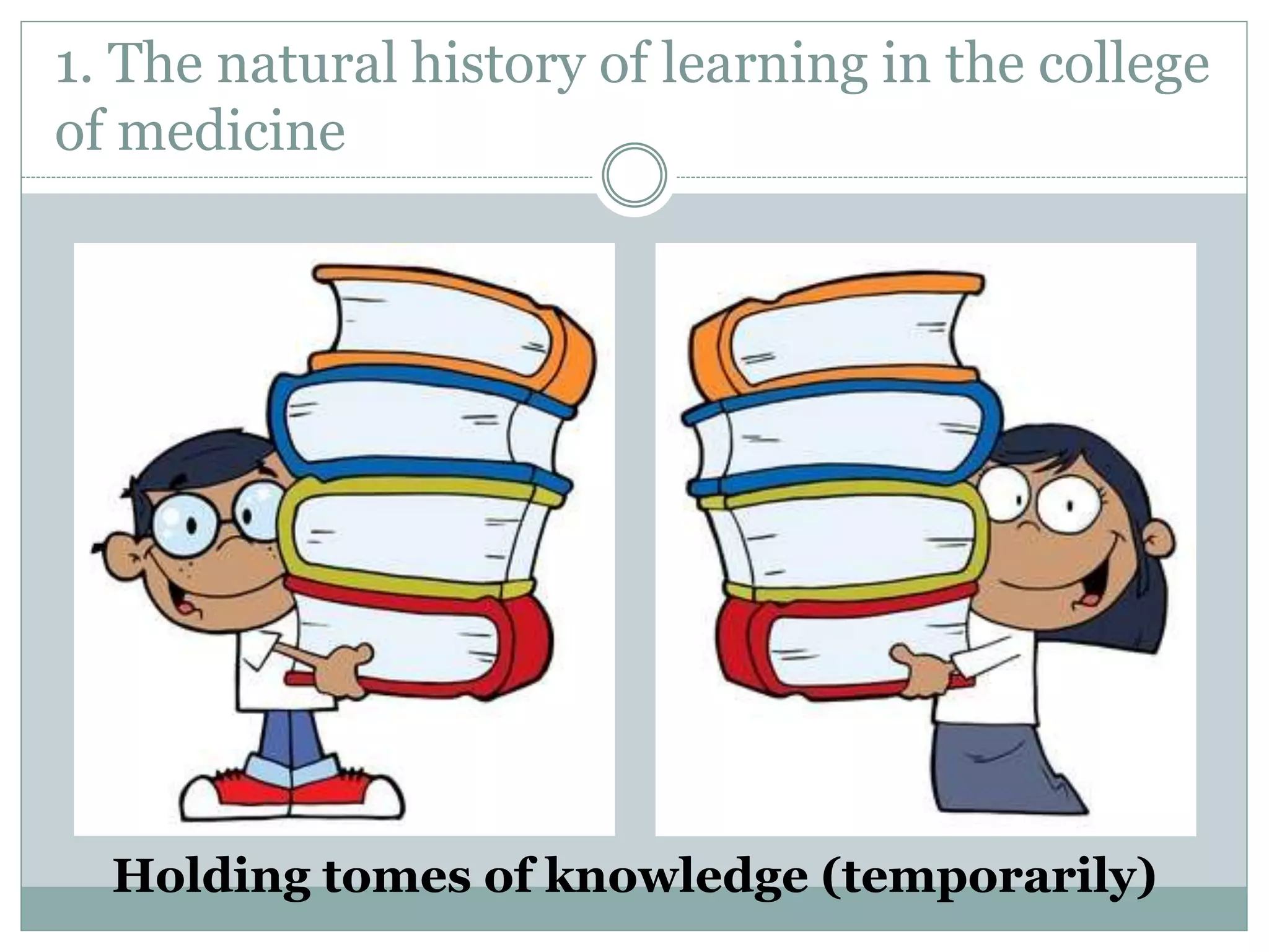 1. The natural history of learning in the college
of medicine
Holding tomes of knowledge (temporarily)
 