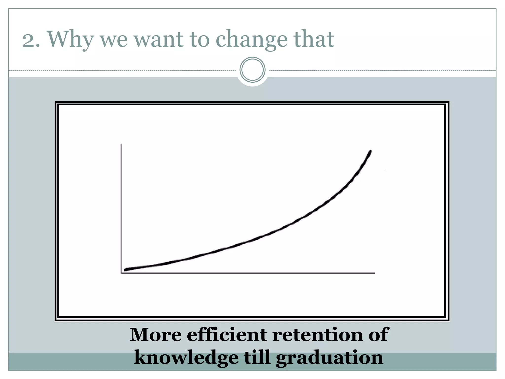 2. Why we want to change that
More efficient retention of
knowledge till graduation
 