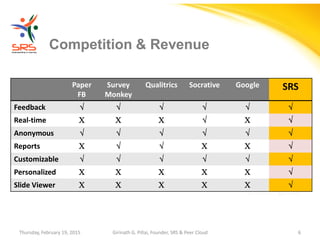 Girinath - giribio
Thursday, February 19, 2015 Girinath G. Pillai, Founder, SRS & Peer Cloud 6
Paper
FB
Survey
Monkey
Qualitrics Socrative Google SRS
Feedback      
Real-time      
Anonymous      
Reports      
Customizable      
Personalized      
Slide Viewer      
Competition & Revenue
 