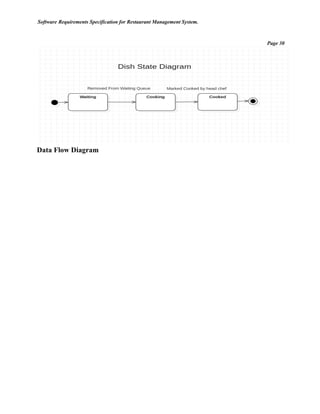 Software Requirements Specification for Restaurant Management System.
Page 30
Data Flow Diagram
 
