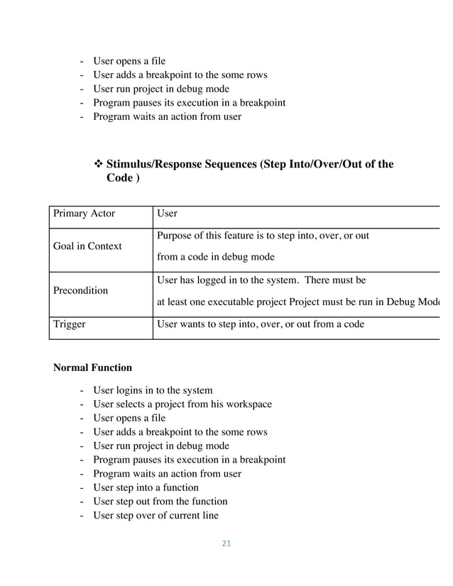 Github-Source code management system SRS | PDF