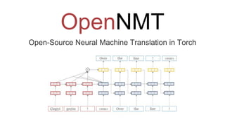OpenNMT
Open-Source Neural Machine Translation in Torch
 