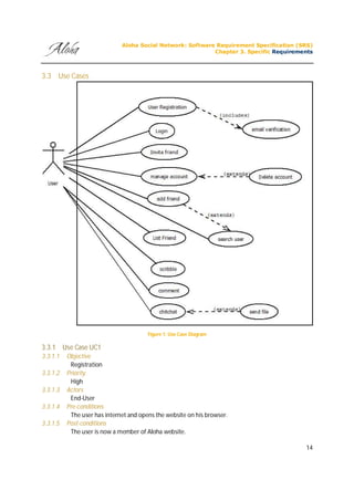 Aloha Social Network: Software Requirement Specification (SRS)
Chapter 3. Specific Requirements
14
3.3 Use Cases
Figure 1: Use Case Diagram
3.3.1 Use Case UC1
3.3.1.1 Objective
Registration
3.3.1.2 Priority
High
3.3.1.3 Actors
End-User
3.3.1.4 Pre-conditions
The user has internet and opens the website on his browser.
3.3.1.5 Post-conditions
The user is now a member of Aloha website.
 