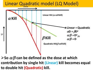Linear = Quadratic
D = D2
  D2
/D
  D
So  can be defined as the dose at which
contribution by single hit (Linear) kill becomes equal
to double hit (Quadratic) kill.
Linear Quadratic model (LQ Model)
Linear Hit ( cellkill)
SF
Dose
 Kill
 Kill
Quadratic Hit( cellkill)
 