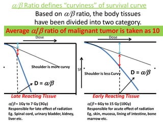 / = 1Gy to 7 Gy (3Gy)
Responsible for late effect of radiation
Eg. Spinal cord, urinary bladder, kidney,
liveretc.
/ = 6Gy to 15 Gy (10Gy)
Responsible for acute effect of radiation
Eg, skin, mucosa, lining of intestine,bone
marrow etc.
D = 
D = 
SF
Shoulder is more curvy
Shoulder is lessCurvy
Late Reacting Tissue Early Reacting Tissue
 Ratio defines “curviness” of survival curve
Based on  ratio, the body tissues
have been divided into two category.
Average / ratio of malignant tumor is taken as 10
Dose Dose
 