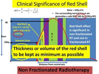 G
T
V
C
T
V
P
T
V
Clinical Significance of Red Shell
48
29Gy
Tolerance Dose
NORMAL TISSUE
<100 Gy3
Dose
Distance from centralaxis
Non Fractionated Radiotherapy
Dose = 12Gy X 4
For surrounding normal tissue we
generalize a safe BED 100 Gy3 (29Gy/4F)
Red Shell
8 Gy X 4 = 32 Gy
BED = 32(1+8/3)
= 118 Gy3
Thickness or volume of the red shell
to be kept as minimum as possible
Red Shell effect
is significant in
non fractionated
RT and not in
fractionated RT
 