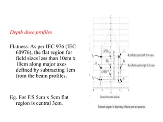 Depth dose profiles
Flatness: As per IEC 976 (IEC
60976), the flat region for
field sizes less than 10cm x
10cm along major axes
defined by subtracting 1cm
from the beam profiles.
Eg. For F.S 5cm x 5cm flat
region is central 3cm.
 