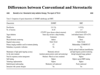 Differences between Conventional and Stereotactic
 