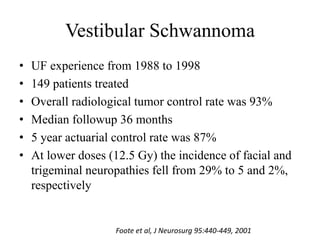 Vestibular Schwannoma
• UF experience from 1988 to 1998
• 149 patients treated
• Overall radiological tumor control rate was 93%
• Median followup 36 months
• 5 year actuarial control rate was 87%
• At lower doses (12.5 Gy) the incidence of facial and
trigeminal neuropathies fell from 29% to 5 and 2%,
respectively
Foote et al, J Neurosurg 95:440-449, 2001
 