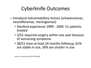 Cyberknife Outcomes
– Intradural extramedullary lesions (schwannomas,
neurofibromas, meningiomas)
• Stanford experience 1999 - 2004: 51 patients
treated
• 3/51 required surgery within one year because
of worsening symptoms
• 28/51 have at least 24 months followup, 61%
are stable in size, 39% are smaller in size
Dodd et al, Neurosurgery 58:674-85,2006
 