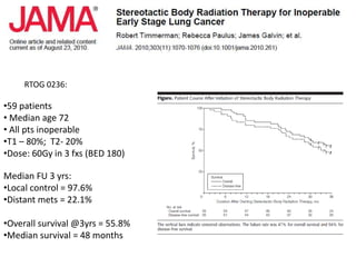 RTOG 0236:
•59 patients
• Median age 72
• All pts inoperable
•T1 – 80%; T2- 20%
•Dose: 60Gy in 3 fxs (BED 180)
Median FU 3 yrs:
•Local control = 97.6%
•Distant mets = 22.1%
•Overall survival @3yrs = 55.8%
•Median survival = 48 months
 
