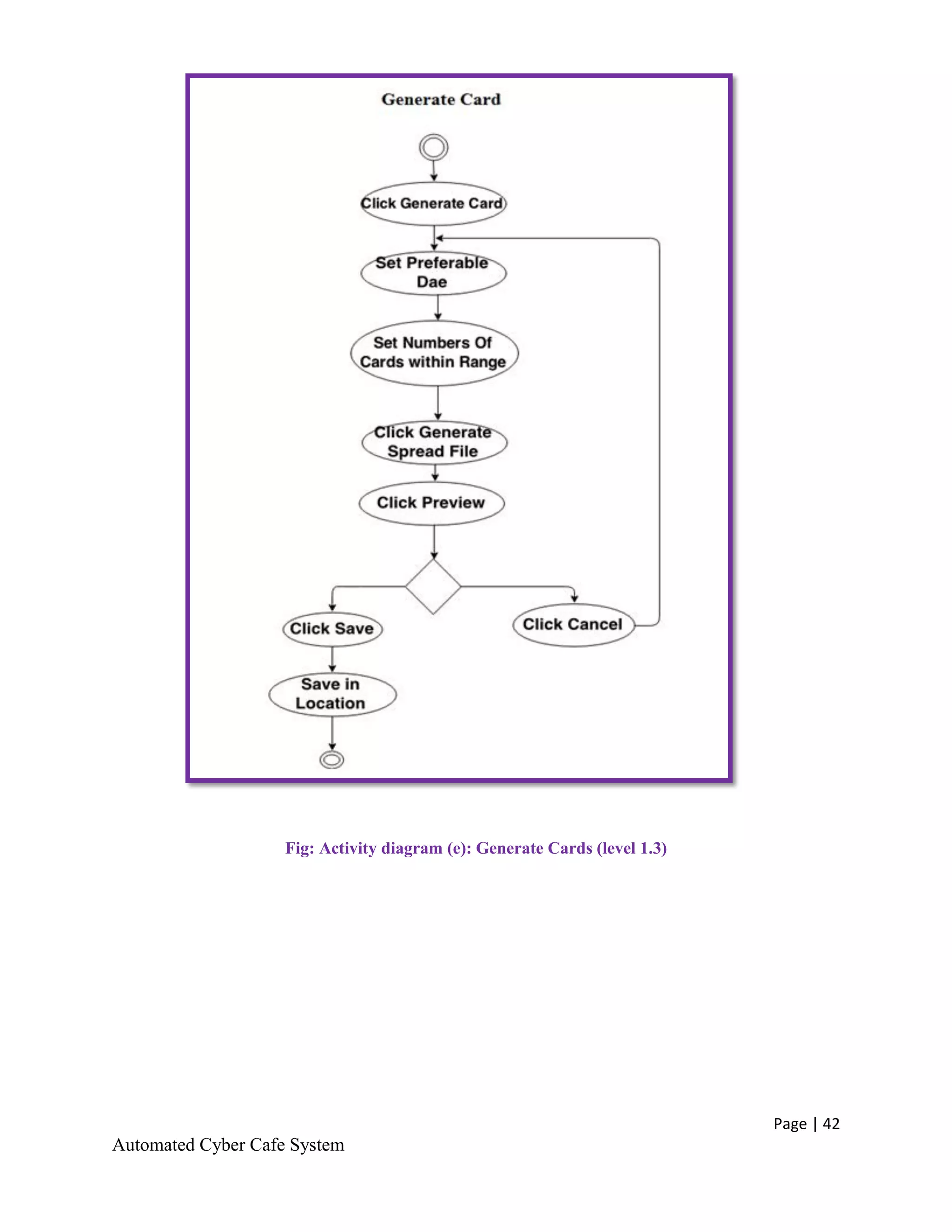 Software Requirement Analysis and Specification (SRS) of Automated ...