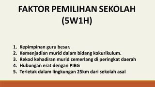 FAKTOR PEMILIHAN SEKOLAH
(5W1H)
1. Kepimpinan guru besar.
2. Kemenjadian murid dalam bidang kokurikulum.
3. Rekod kehadiran murid cemerlang di peringkat daerah
4. Hubungan erat dengan PIBG
5. Terletak dalam lingkungan 25km dari sekolah asal
 