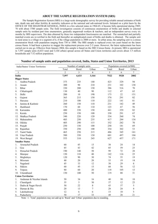6
ABOUT THE SAMPLE REGISTRATION SYSTEM (SRS)
The Sample Registration System (SRS) is a large-scale demographic survey for providing reliable annual estimates of birth
rate, death rate and other fertility & mortality indicators at the national and sub-national levels. Initiated on a pilot basis by the
OFFICE OF THE REGISTRAR GENERAL, INDIA in a few selected states in 1964-65, it became fully operational during 1969-
70 with about 3700 sample units. The field investigation consists of continuous enumeration of births and deaths in selected
sample units by resident part time enumerators, generally anganwadi workers & teachers, and an independent survey every six
months by SRS supervisors. The data obtained by these two independent functionaries are matched. The unmatched and partially
matched events are re-verified in the field and thereafter an unduplicated count of births and deaths is obtained. The sample unit
in rural areas is a village or a segment of it, if the village population is 2000 or more. In urban areas, the sampling unit is a census
enumeration block with population ranging from 750 to 1000. The SRS sample is replaced every ten years based on the latest
census frame. It had been a practice to stagger the replacement process over 2-3 years. However, the latest replacement has been
carried out in one go. Effective from January 2004, this sample is based on the 2001 Census frame. At present, SRS is operational
in 7,597 sample units (4,433 rural and 3,164 urban) spread across all States and Union territories and covers about 1.5 million
households and 7.52 million population.
Number of sample units and population covered, India, States and Union Territories, 2013
India/States/ Union Territories Number of sample units Population covered (in'000)
Total Rural Urban Total Rural Urban
1 2 3 4 5 6 7
India 7,597 4,433 3,164 7522 5520 2002
Bigger States
1. Andhra Pradesh 375 235 140 423 329 94
2. Assam 300 90 210 231 102 130
3. Bihar 330 200 130 386 316 70
4. Chhattisgarh 130 40 90 112 47 65
5. Delhi 200 10 190 173 22 151
6. Gujarat 365 215 150 374 291 82
7. Haryana 210 100 110 222 141 81
8. Jammu & Kashmir 260 150 110 231 182 49
9. Jharkhand 170 60 110 123 67 56
10. Karnataka 480 330 150 441 359 82
11. Kerala 250 150 100 358 291 67
12. Madhya Pradesh 340 220 120 334 260 74
13. Maharashtra 485 250 235 417 284 134
14. Odisha 405 290 115 352 282 70
15. Punjab 250 150 100 250 181 69
16. Rajasthan 350 250 100 354 302 53
17. Tamil Nadu 465 250 215 486 345 141
18. Uttar Pradesh 500 350 150 601 497 104
19. West Bengal 555 310 245 627 457 171
Smaller States
1. Arunachal Pradesh 60 45 15 38 24 14
2. Goa 85 43 42 85 59 25
3. Himachal Pradesh 190 140 50 99 72 28
4. Manipur 150 110 40 142 116 25
5. Meghalaya 120 90 30 74 55 19
6. Mizoram 40 20 20 33 19 14
7. Nagaland 45 33 12 38 29 8
8. Sikkim 60 45 15 68 56 12
9. Tripura 80 60 20 118 105 13
10. Uttarakhand 150 100 50 119 88 31
Union Territories
1. Andaman & Nicobar Islands 50 34 16 40 30 10
2. Chandigarh 35 5 30 37 12 25
3. Dadra & Nagar Haveli 30 22 8 43 37 5
4. Daman & Diu 20 13 7 28 24 4
5. Lakshadweep 12 6 6 15 10 5
6. Puducherry 50 17 33 49 28 21
Note: 1. ‘Total’ population may not add up to ‘Rural’ and ‘Urban’ population due to rounding.
 