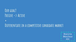 Our goal?
Passive -> Active
+
Differentiate in a competitive candidate market
@LaneSutton
@Media2Knight
#SRSC
 