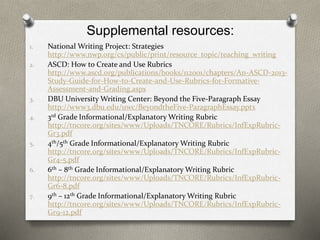 Supplemental resources: 
1. National Writing Project: Strategies 
http://www.nwp.org/cs/public/print/resource_topic/teaching_writing 
2. ASCD: How to Create and Use Rubrics 
http://www.ascd.org/publications/books/112001/chapters/An-ASCD-2013- 
Study-Guide-for-How-to-Create-and-Use-Rubrics-for-Formative- 
Assessment-and-Grading.aspx 
3. DBU University Writing Center: Beyond the Five-Paragraph Essay 
http://www3.dbu.edu/uwc/BeyondtheFive-ParagraphEssay.pptx 
4. 3rd Grade Informational/Explanatory Writing Rubric 
http://tncore.org/sites/www/Uploads/TNCORE/Rubrics/InfExpRubric- 
Gr3.pdf 
5. 4th/5th Grade Informational/Explanatory Writing Rubric 
http://tncore.org/sites/www/Uploads/TNCORE/Rubrics/InfExpRubric- 
Gr4-5.pdf 
6. 6th – 8th Grade Informational/Explanatory Writing Rubric 
http://tncore.org/sites/www/Uploads/TNCORE/Rubrics/InfExpRubric- 
Gr6-8.pdf 
7. 9th – 12th Grade Informational/Explanatory Writing Rubric 
http://tncore.org/sites/www/Uploads/TNCORE/Rubrics/InfExpRubric- 
Gr9-12.pdf 

