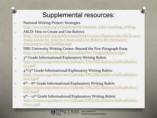 Ssrd Writing Program Self-Directed Strategy Development (SRSD) | PPTX