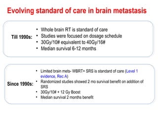 Evolving standard of care in brain metastasis
Till 1990s:
• Whole brain RT is standard of care
• Studies were focused on dosage schedule
• 30Gy/10# equivalent to 40Gy/16#
• Median survival 6-12 months
Since 1990s:
• Limited brain mets- WBRT+ SRS is standard of care (Level 1
evidence, Rec A)
• Randomized studies showed 2 mo survival benefit on addition of
SRS
• 30Gy/10# + 12 Gy Boost
• Median survival 2 months benefit
 