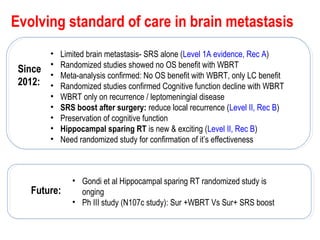 Evolving standard of care in brain metastasis
• Gondi et al Hippocampal sparing RT randomized study is
onging
• Ph III study (N107c study): Sur +WBRT Vs Sur+ SRS boost
Since
2012:
• Limited brain metastasis- SRS alone (Level 1A evidence, Rec A)
• Randomized studies showed no OS benefit with WBRT
• Meta-analysis confirmed: No OS benefit with WBRT, only LC benefit
• Randomized studies confirmed Cognitive function decline with WBRT
• WBRT only on recurrence / leptomeningial disease
• SRS boost after surgery: reduce local recurrence (Level II, Rec B)
• Preservation of cognitive function
• Hippocampal sparing RT is new & exciting (Level II, Rec B)
• Need randomized study for confirmation of it’s effectiveness
Future:
 
