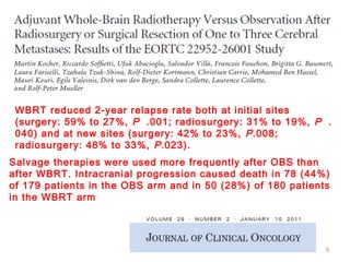 8
WBRT reduced 2-year relapse rate both at initial sites
(surgery: 59% to 27%, P .001; radiosurgery: 31% to 19%, P .
040) and at new sites (surgery: 42% to 23%, P.008;
radiosurgery: 48% to 33%, P.023).
Salvage therapies were used more frequently after OBS than
after WBRT. Intracranial progression caused death in 78 (44%)
of 179 patients in the OBS arm and in 50 (28%) of 180 patients
in the WBRT arm
 