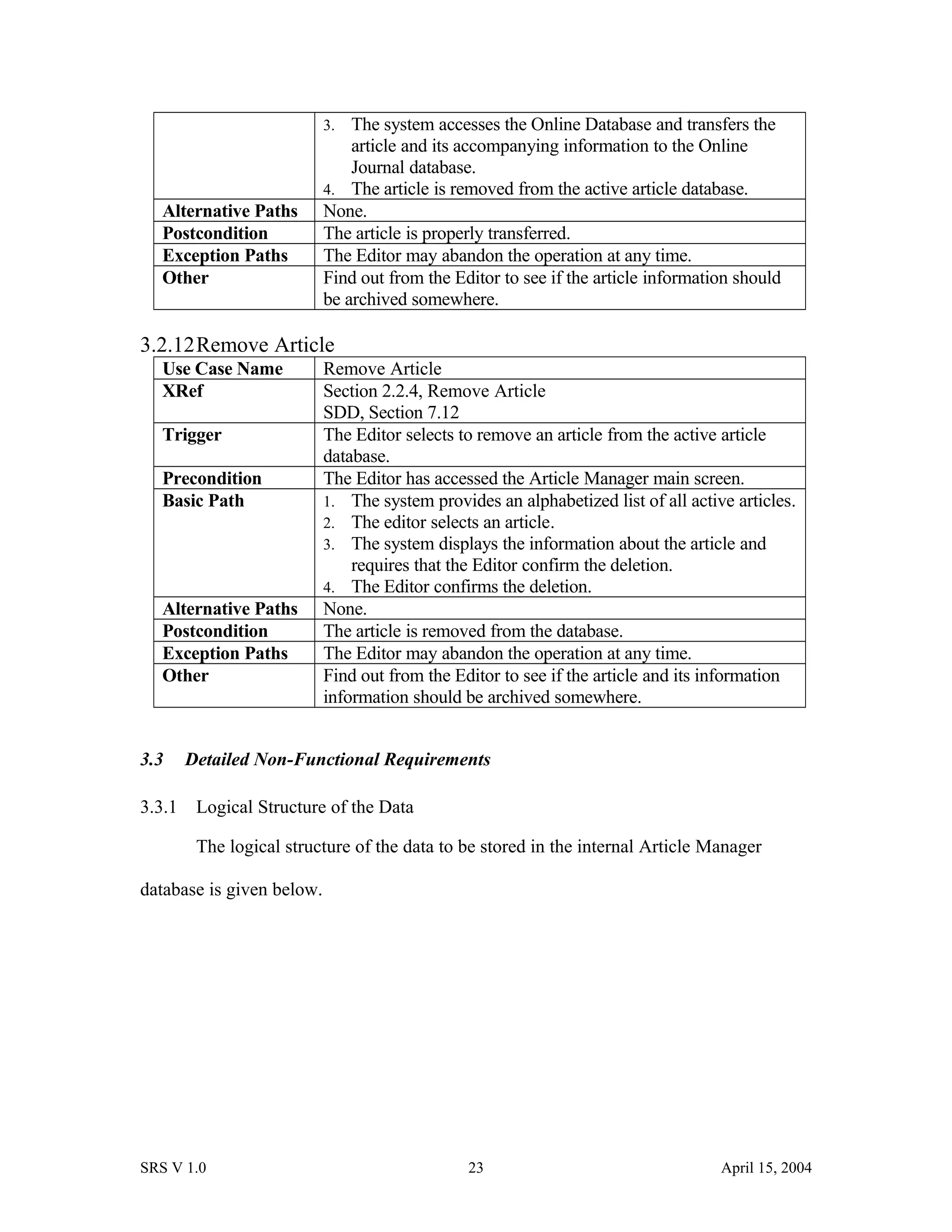 3. The system accesses the Online Database and transfers the
article and its accompanying information to the Online
Journal database.
4. The article is removed from the active article database.
Alternative Paths None.
Postcondition The article is properly transferred.
Exception Paths The Editor may abandon the operation at any time.
Other Find out from the Editor to see if the article information should
be archived somewhere.
3.2.12Remove Article
Use Case Name Remove Article
XRef Section 2.2.4, Remove Article
SDD, Section 7.12
Trigger The Editor selects to remove an article from the active article
database.
Precondition The Editor has accessed the Article Manager main screen.
Basic Path 1. The system provides an alphabetized list of all active articles.
2. The editor selects an article.
3. The system displays the information about the article and
requires that the Editor confirm the deletion.
4. The Editor confirms the deletion.
Alternative Paths None.
Postcondition The article is removed from the database.
Exception Paths The Editor may abandon the operation at any time.
Other Find out from the Editor to see if the article and its information
information should be archived somewhere.
3.3 Detailed Non-Functional Requirements
3.3.1 Logical Structure of the Data
The logical structure of the data to be stored in the internal Article Manager
database is given below.
SRS V 1.0 23 April 15, 2004
 