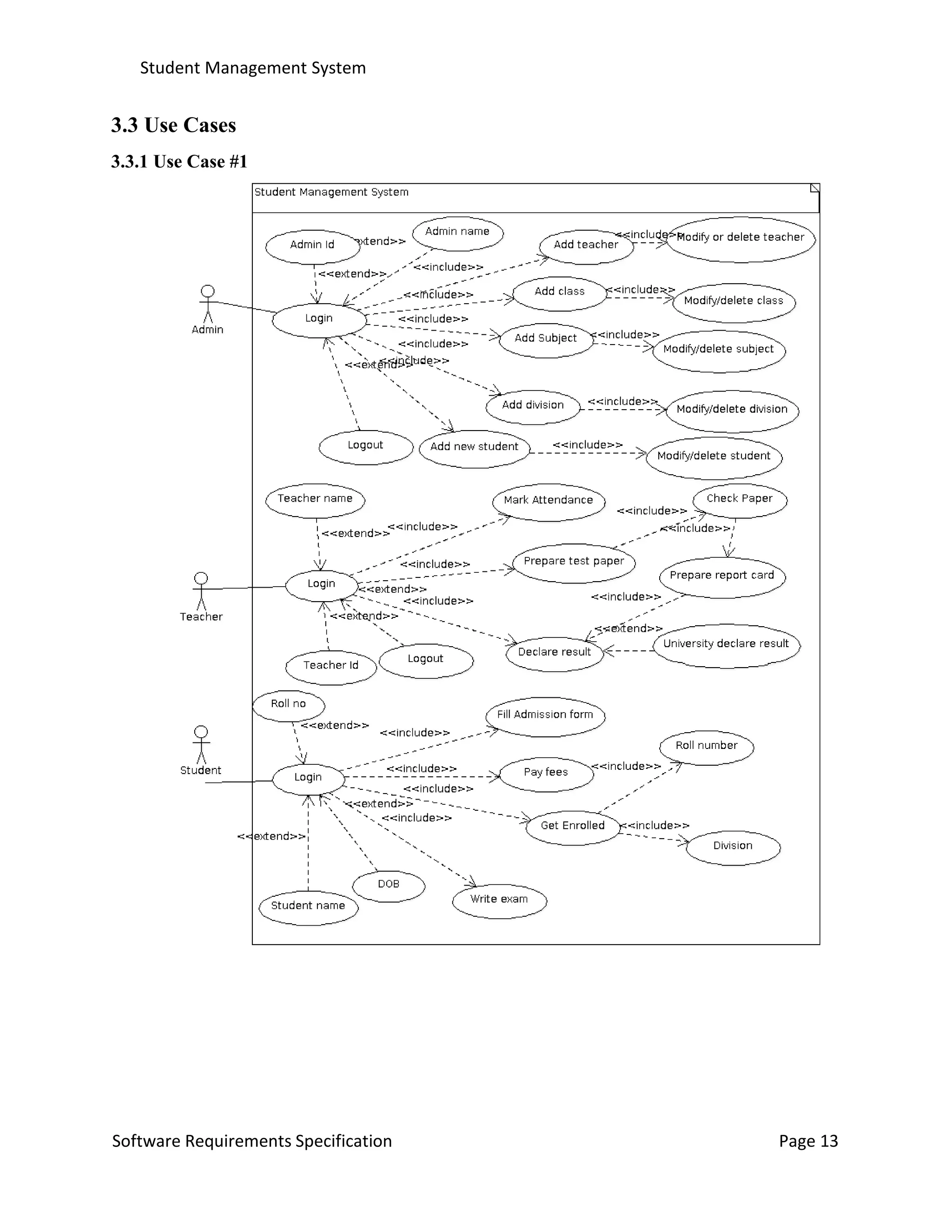 Student Management System
Software Requirements Specification Page 13
3.3 Use Cases
3.3.1 Use Case #1
 