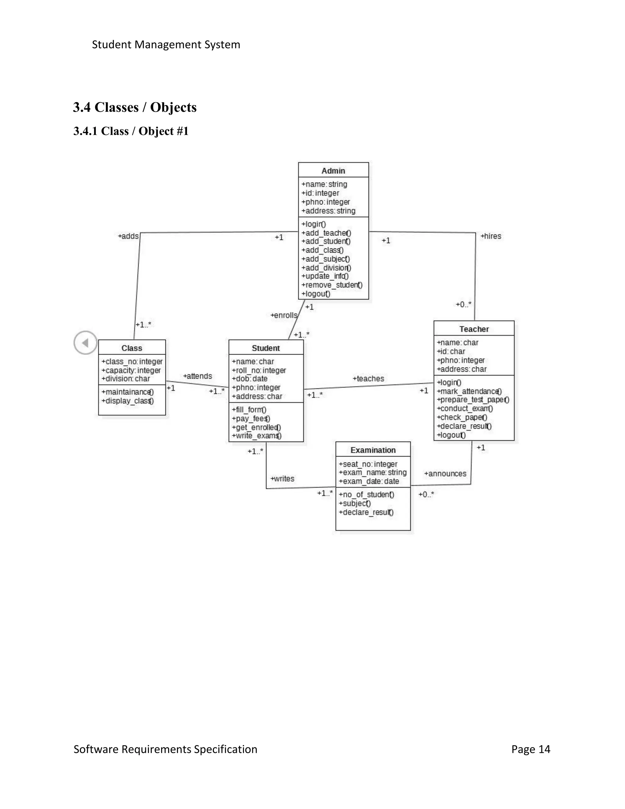 Student Management System
Software Requirements Specification Page 14
3.4 Classes / Objects
3.4.1 Class / Object #1
 