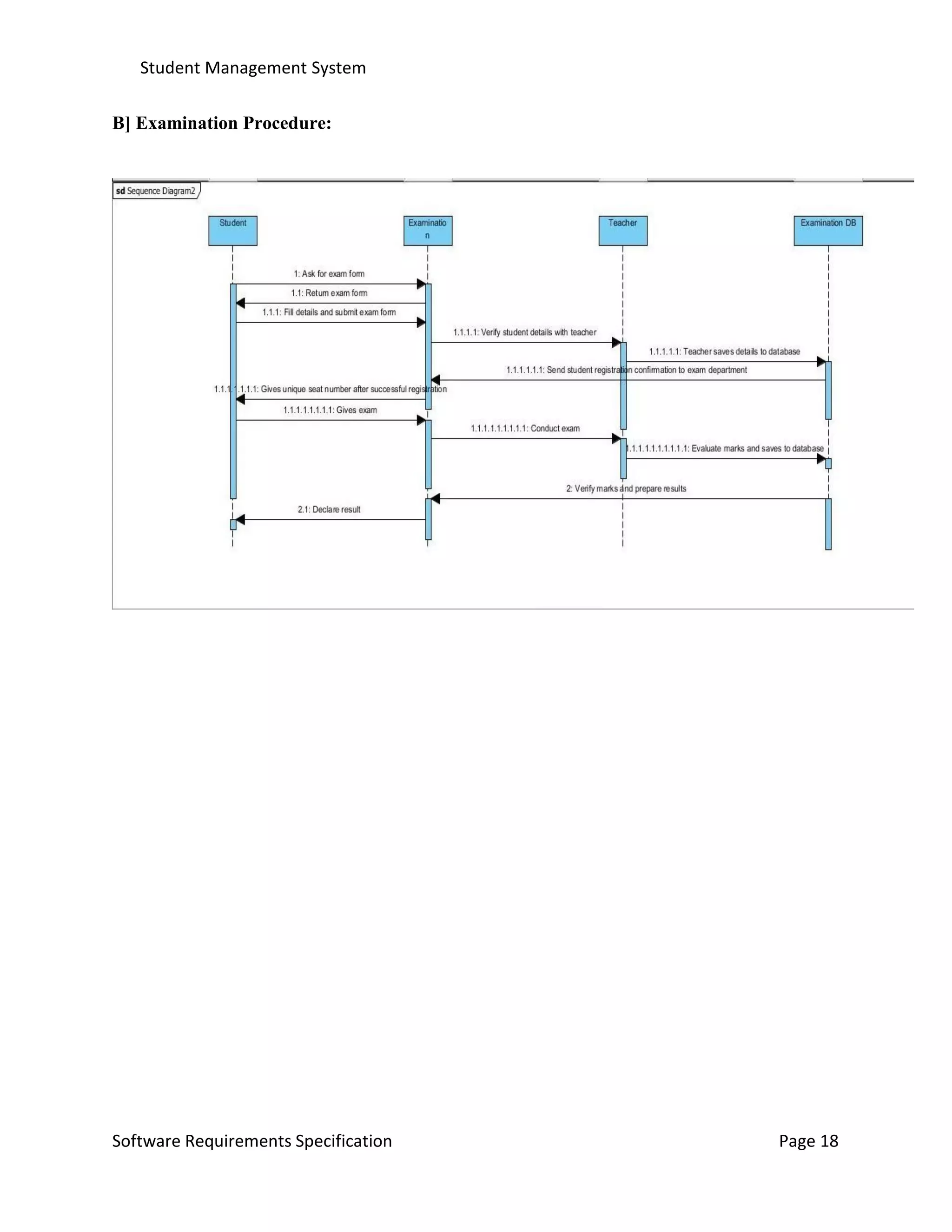 Student Management System
Software Requirements Specification Page 18
B] Examination Procedure:
 