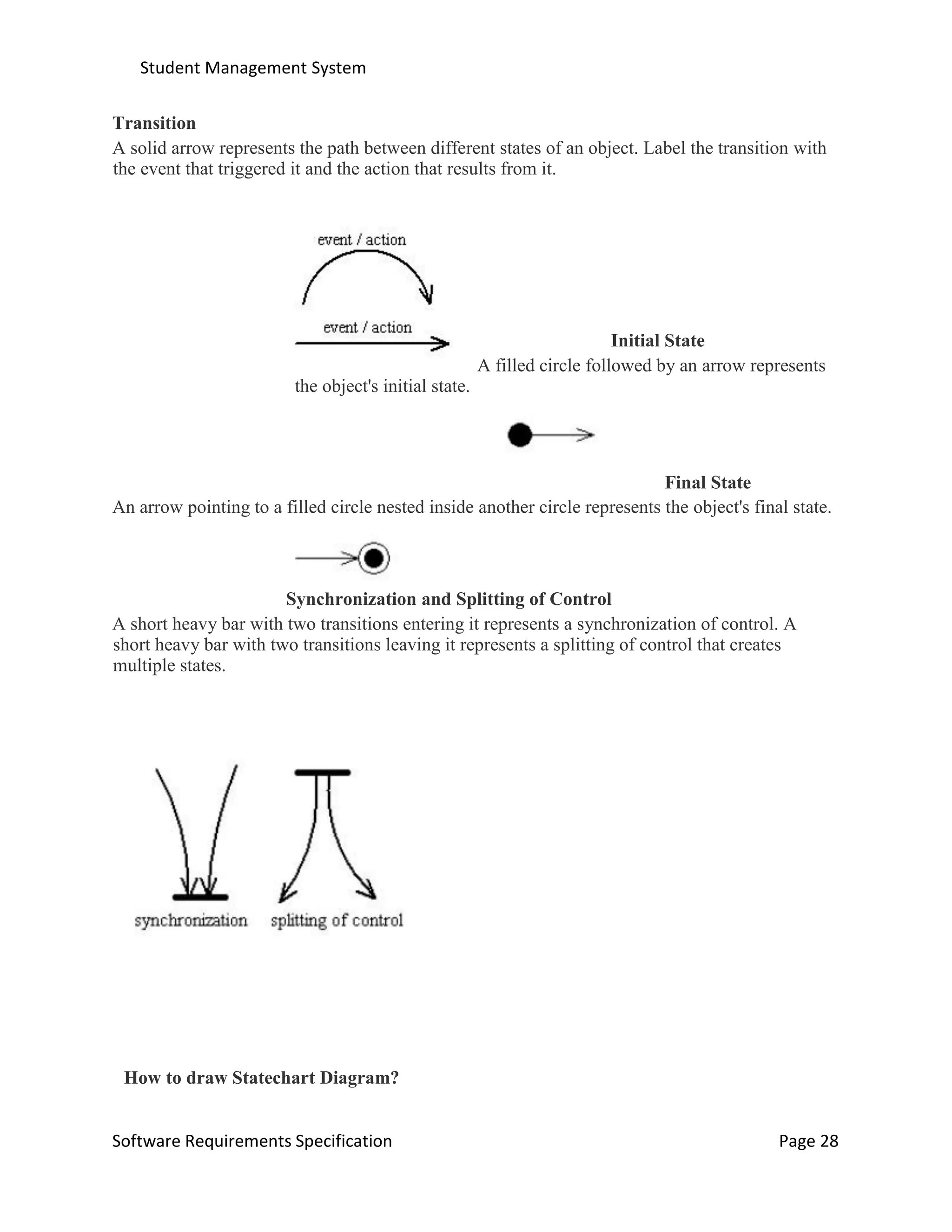 Student Management System
Software Requirements Specification Page 28
Transition
A solid arrow represents the path between different states of an object. Label the transition with
the event that triggered it and the action that results from it.
Initial State
A filled circle followed by an arrow represents
the object's initial state.
Final State
An arrow pointing to a filled circle nested inside another circle represents the object's final state.
Synchronization and Splitting of Control
A short heavy bar with two transitions entering it represents a synchronization of control. A
short heavy bar with two transitions leaving it represents a splitting of control that creates
multiple states.
How to draw Statechart Diagram?
 
